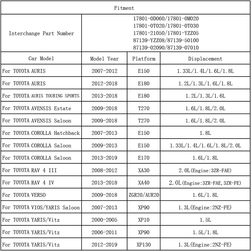 Воздушный фильтр для салона автомобиля Toyota Corolla Altis Yaris Vitz Auris Rav4 Verso Vios Avensis 17801 21050