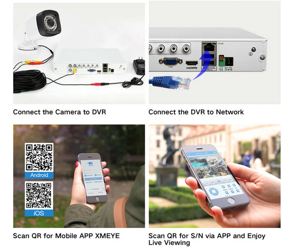 H.264 + 8CH AHD Системы CVI TVI аналоговый IP Камера 4.0MP 3.0MP Разрешение Гибридный видео