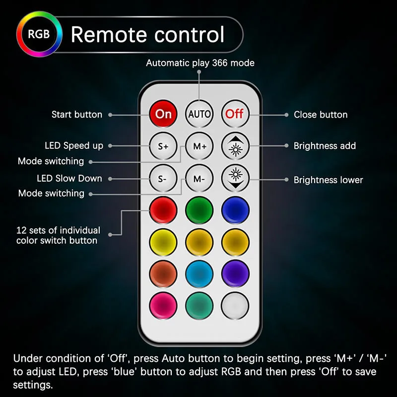 120 мм бесшумный двойной Aura RGB вентилятор охлаждения для ПК компьютера Тетрадь