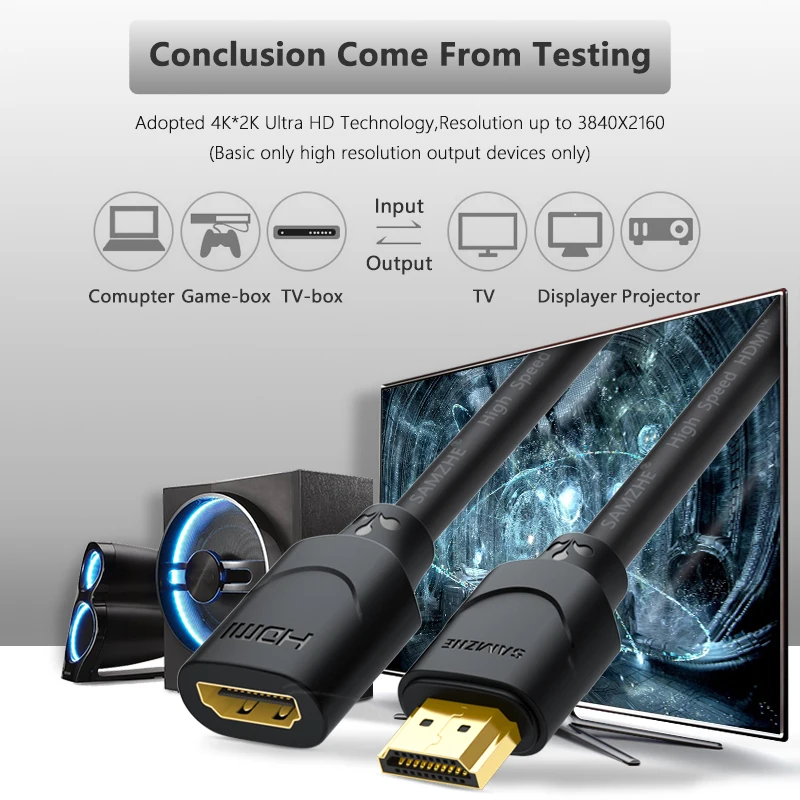 SAMZHE HDMI Удлинительный кабель шнур для мужчин и женщин 0 5 м 1 2 3 4 к * 3D компьютера HDTV