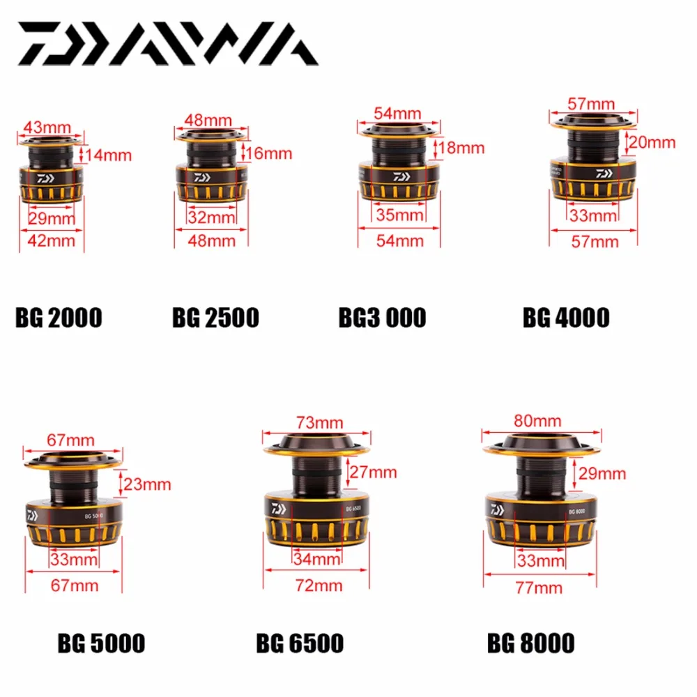DAIWA BG 2500 3000 4000 4500 5000 6500 8000 Спиннинг рыболовная Катушка 8KG ATD металлической