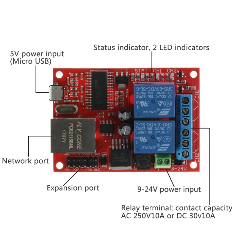 1 шт. LAN Ethernet 2 пути релейная плата переключатель задержки TCP/UDP модуль контроллера