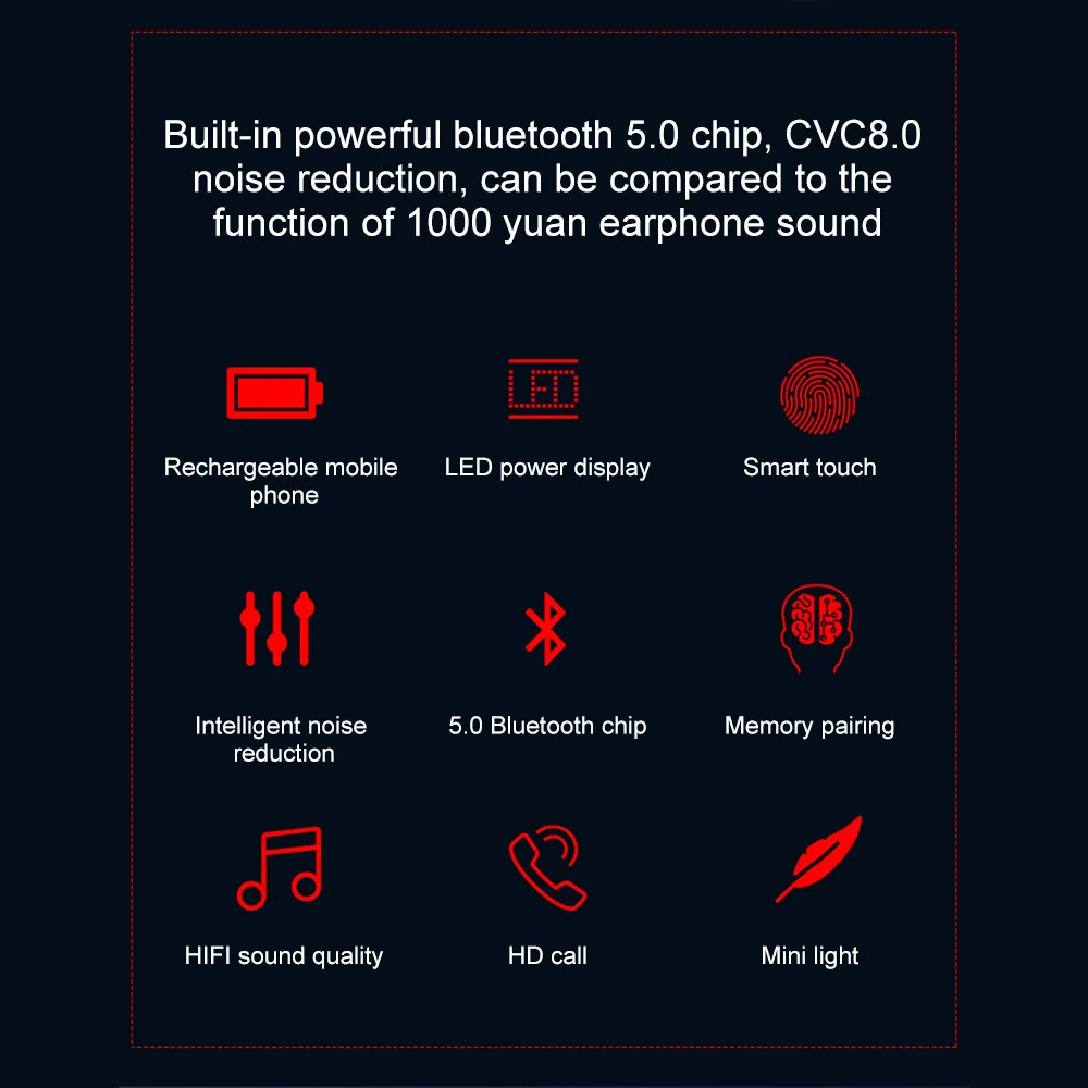 Беспроводные наушники Bluetooth V5.0 TWS светодиодный дисплей для телефона 2000 мА/ч