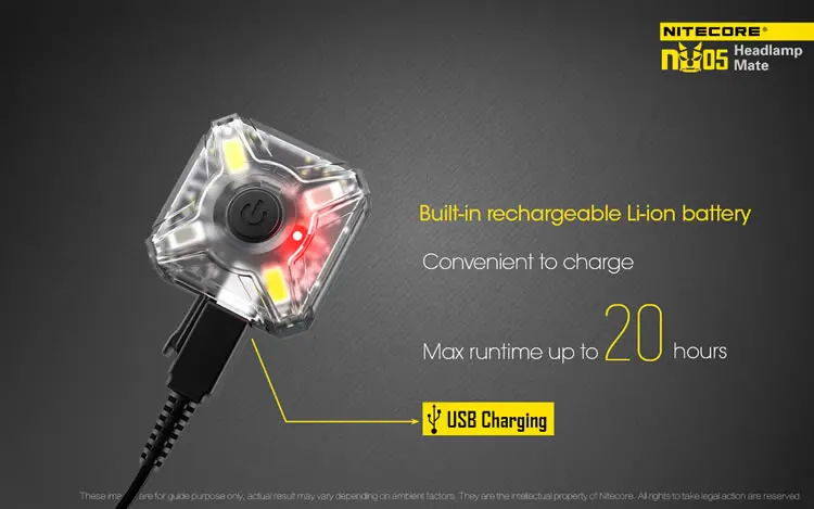 TopSale NITECORE NU05 комплект 35 люмен белый/красный светильник Высокая производительность 4x светодиоды встроенный аккумулятор USB Перезаряжаемый наружный налобный фонарь