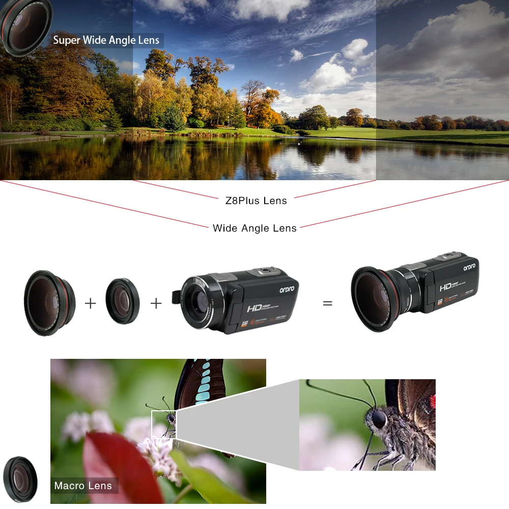 Ordro цифровая видеокамера HDV Z18 Plus 1080P FHD с 0.39X супер широкоугольным объективом и 12X