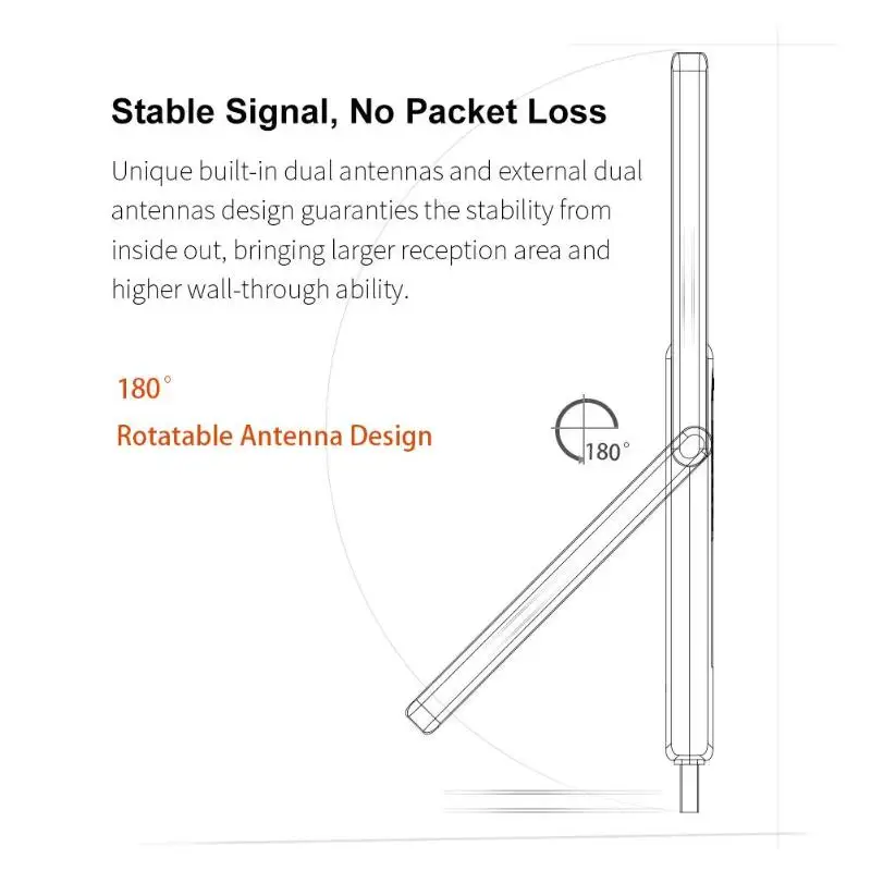 COMFAST 1900 Мбит/с 2 4 ГГц и 5 8 USB Wi Fi адаптер двухдиапазонный Wifi донгл сетевой с