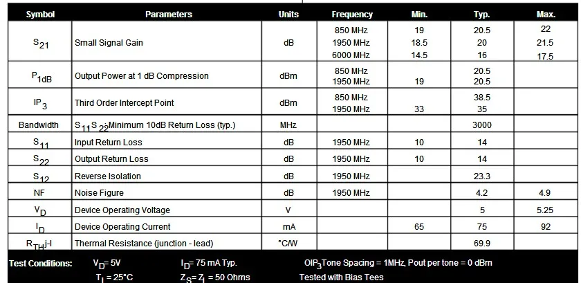 

High Linear Broadband RF Amplifier 0.05-6G High Performance Medium Power Amplifier Module