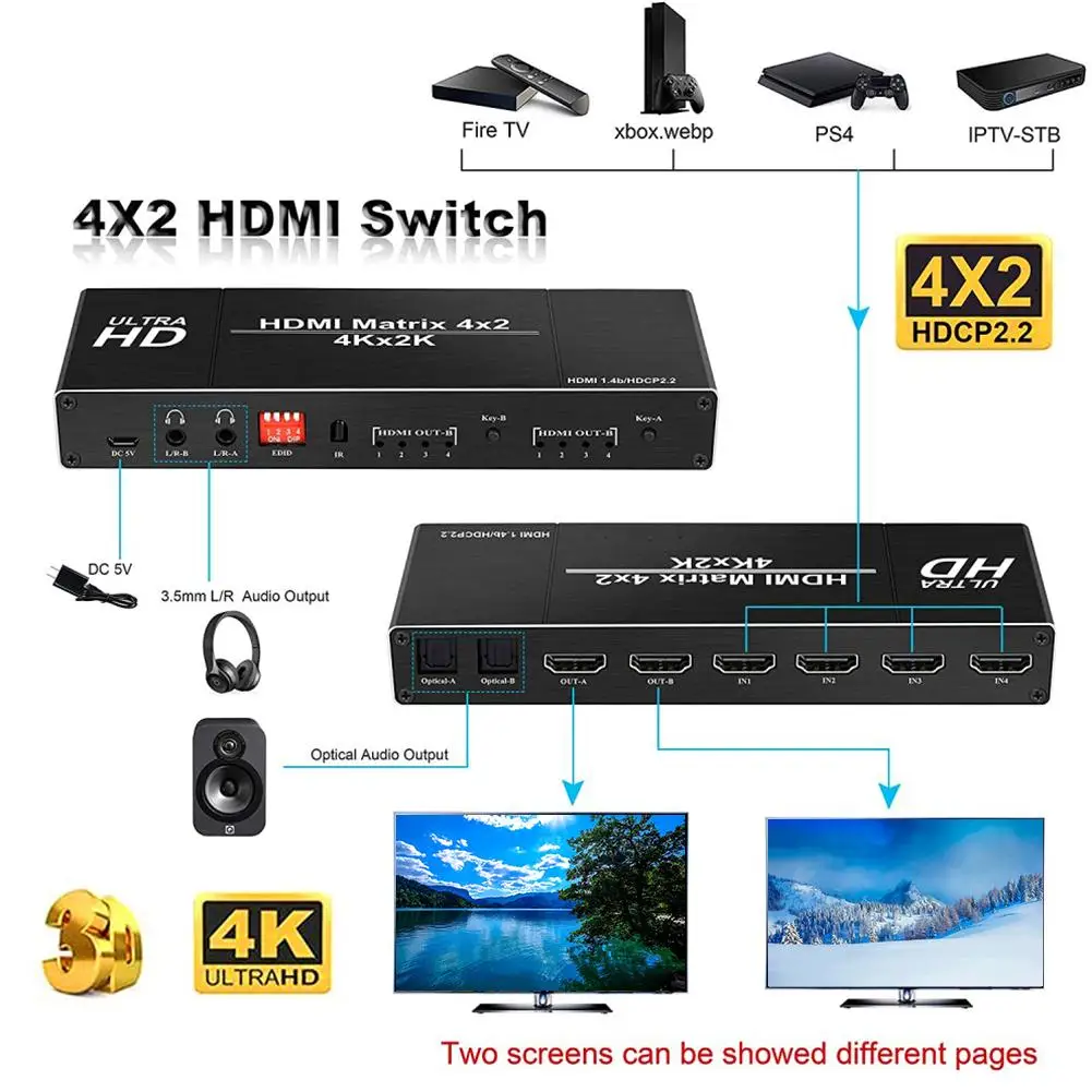 4 K HDMI EDID матрица в 2 из 4X2 двойной аудио выход волокно переключатель