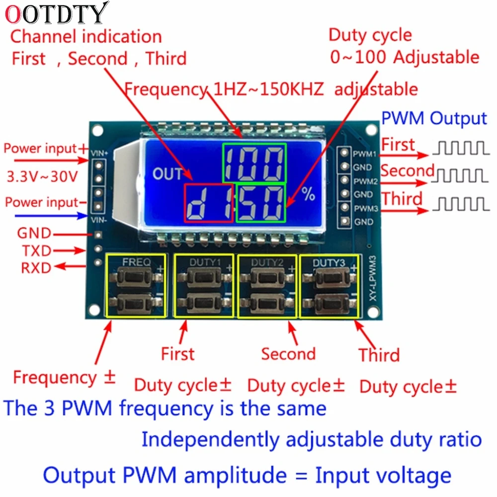 Генератор сигналов PWM частота импульса рабочий цикл регулируемый модуль ЖК