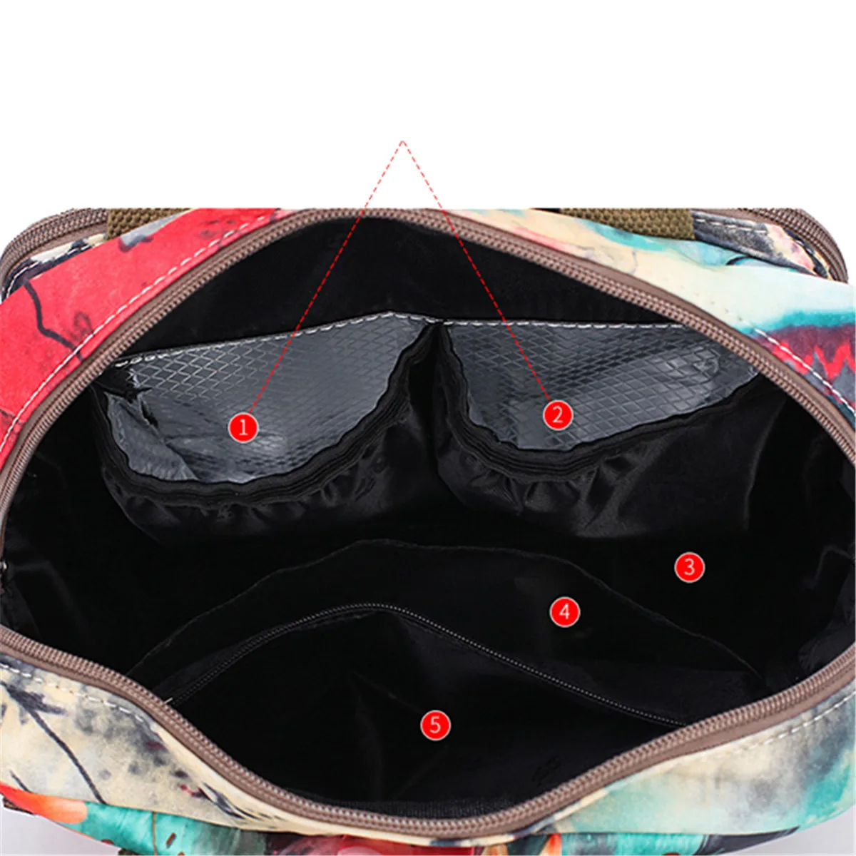 AEQUEEN, женская сумка Mochila, Национальный стиль, для улицы, цветочный узор, сумка через плечо, большая емкость, рюкзак для мамы, для женщин