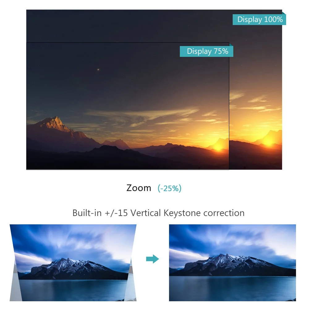 Exquion GP70 обновленный C80 мини светодиодный проектор 1280x720 портативный HD HDMI видео 3D ЖК