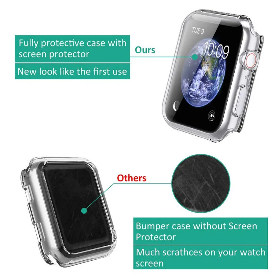 Soft Slim TPU Screen Protector All-around Ultra-thin Cover for iWatch 40mm 44mm accessories Apple Watch Case Series 4 3 2 1 |