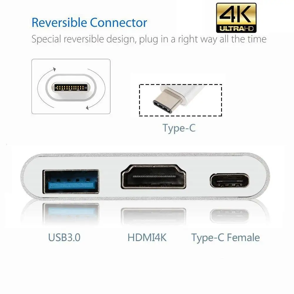 USB C Type c к HDMI совместимый 3 в 1 адаптер конвертер 1080P 4k ТВ цифровой видео Замена док