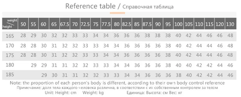Большие размеры 28-42 мужские черные узкие Стрейчевые джинсы мужские эластичные прямые джинсовые брюки высокого качества мужские повседневные модные брюки
