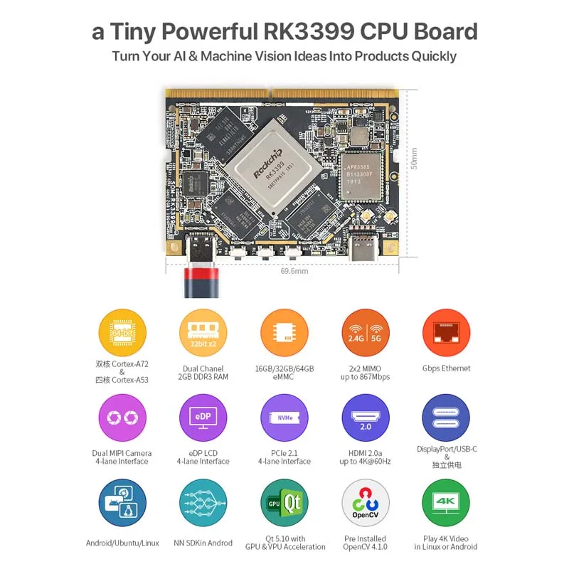 SOM-RK3399 AI Developer kit WiFi BT Поддержка Гбит/с Ethernet и двухэкранный дисплей Android/Ubuntu/QT/buildroot HDMI IN/OUT