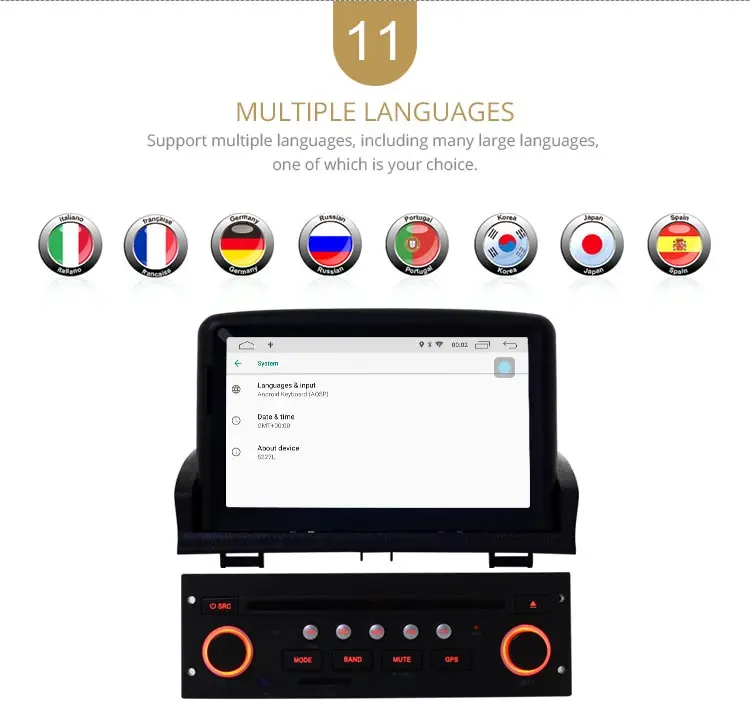 LJDA 1din 7 дюймов Android 10,0 автомобильный dvd-плеер для peugeot 307 2007-2011 gps навигация Bluetooth USB Мультимедиа карта FM радио