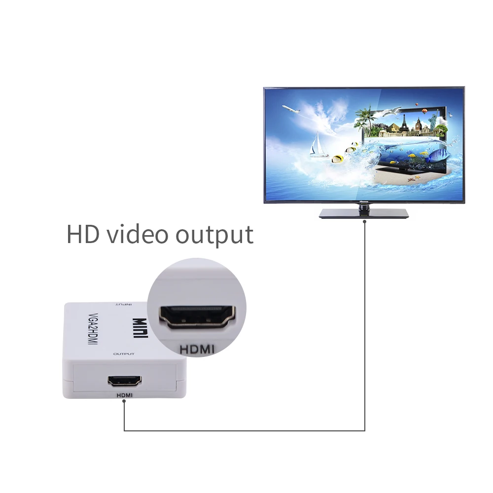Преобразователь видеосигнала Wavlink 1080P VGA-HDMI адаптер с высоким разрешением и