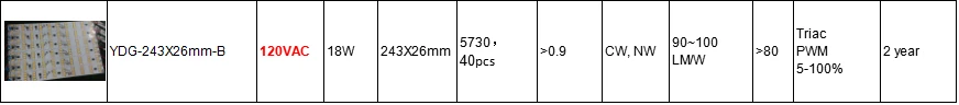10 шт., 3 Вт, 5 Вт, 7 Вт, 9 Вт, 12 Вт, 15 Вт, 30 Вт, 60 Вт, без драйвером PCB чипы IC интегрированный 220 В переменного тока светодиодный PCB SMD2835 для светодиодный лампы