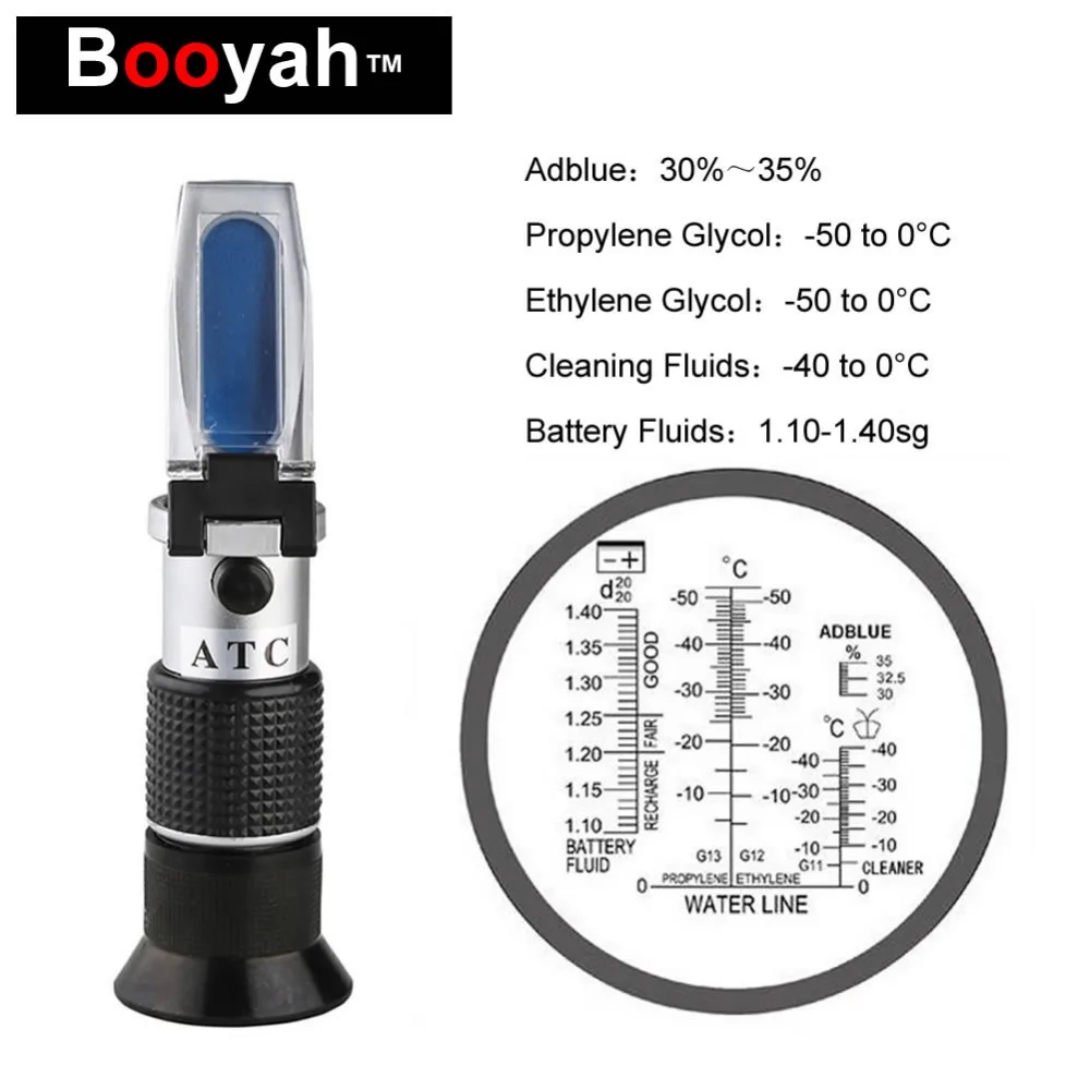 Рефрактометр для автомобильного аккумулятора Booyah 50 ~ 0C 30 35% концентрация мочеа