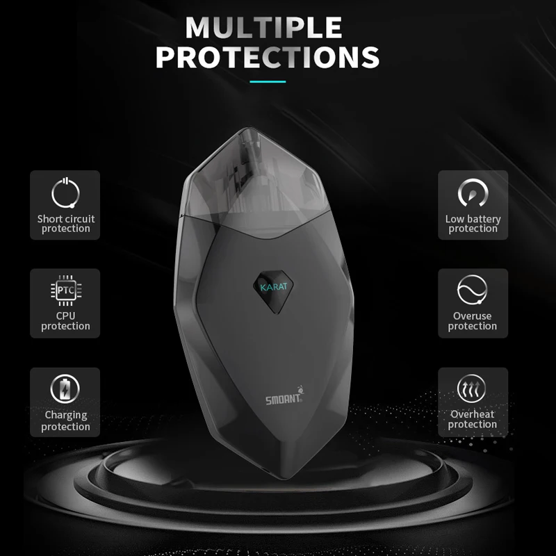 Оригинальный Smoant Karat 370 мАч комплект Pod Vape стартовый с 2 мл кварцт катушка Картридж