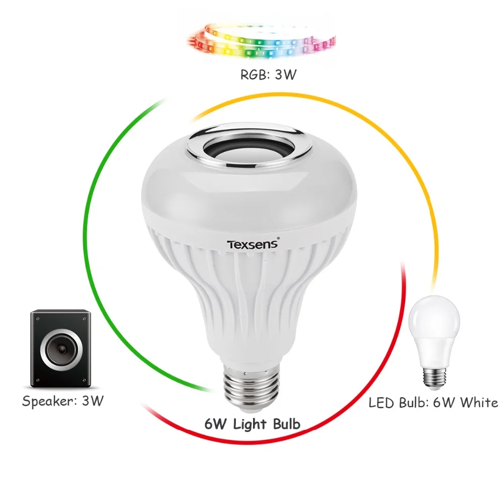 Texsens светодиодный светильник E27/E26 RGB беспроводной Bluetooth динамик лампа