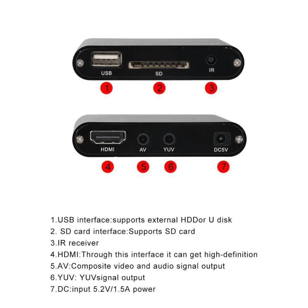 Мини Full HD1080p USB внешний HDD плеер с SD MMC кардридер хост HDMI Hdd Мультимедиа видео Автомобильный HD плеер автопроигрыватель