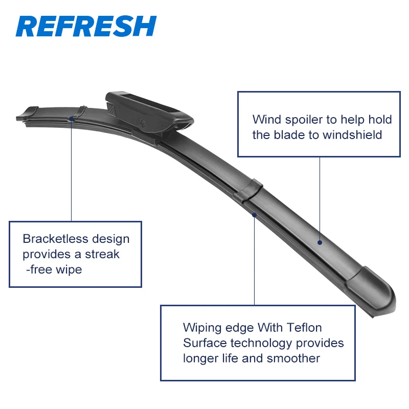 REFRESH Щетки стеклоочистителя для Renault Kangoo I / II Fit Hook / Bayonet Arms Model Год с 1997 по год