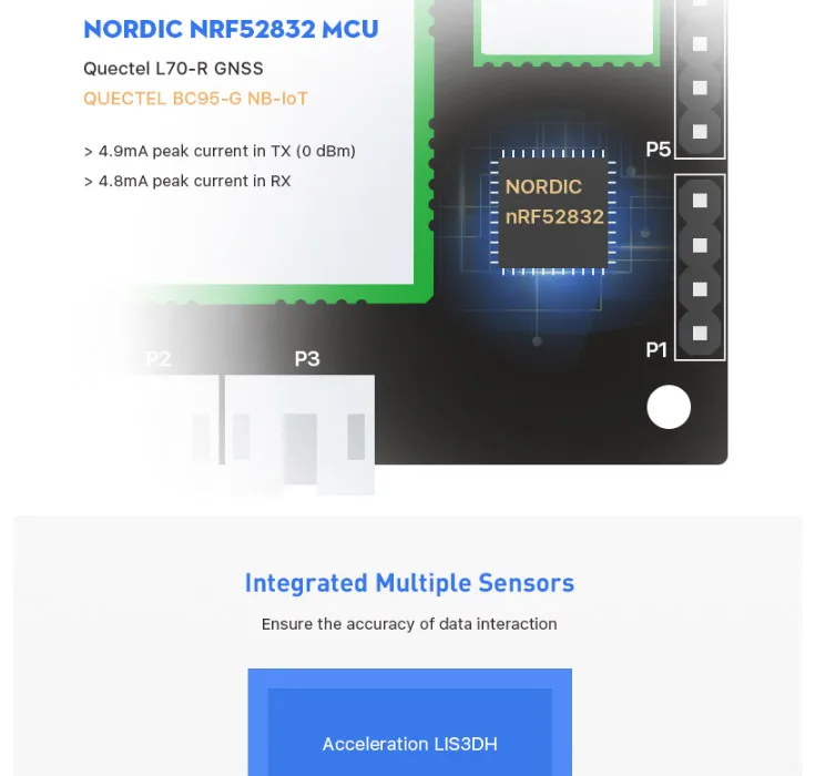 ITracker Дистанционное позиционирование модуль трекера Bluetooth 5,0 к nb-iot датчики узел, шлюз, BLE, gps модуль BC95-G NORDIC52832Q076