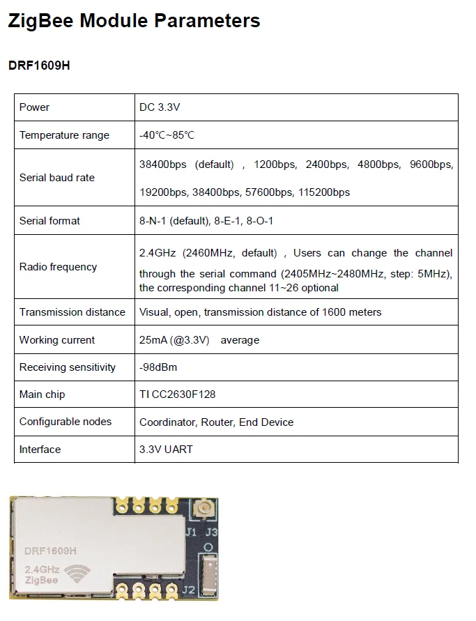 Последовательный порт CC2630 DRF1609H UART для беспроводного модуля приемопередатчика