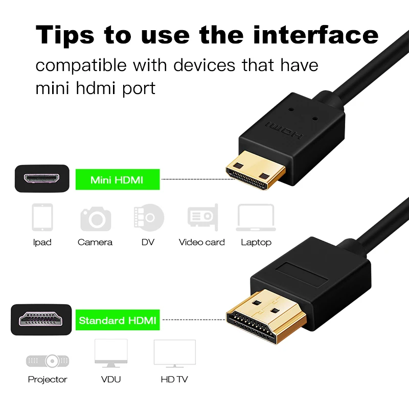 Высокоскоростной мини HDMI к кабель 1 м 5 2 3 Папа мужчине 4 3D 1080P для планшета