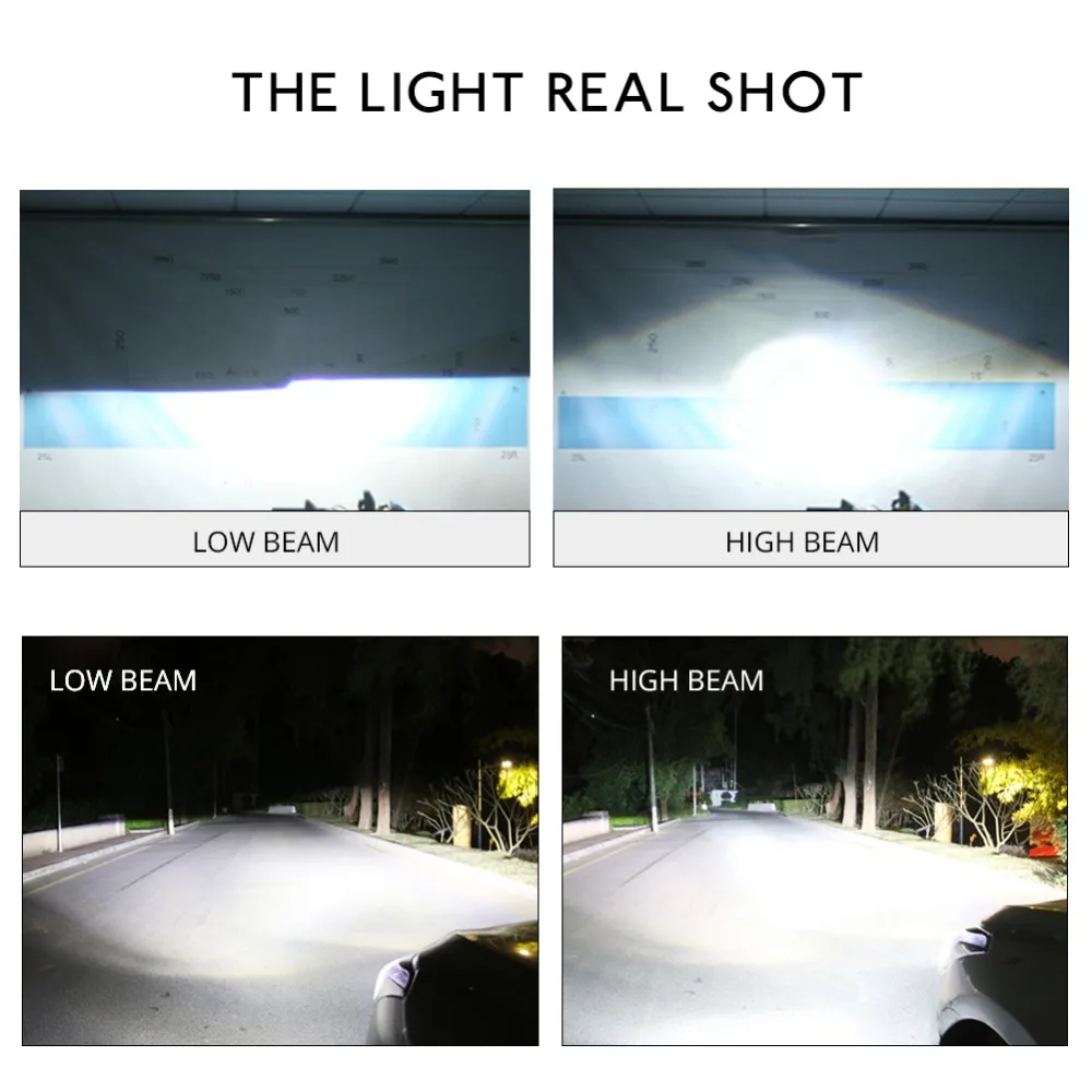 

AVACOM h4 led car Headlight with Mini Projector Lens Conversion Kit 9600LM Automobiles Hi/Lo Beam LED Bulbs 12V 24V 6500K