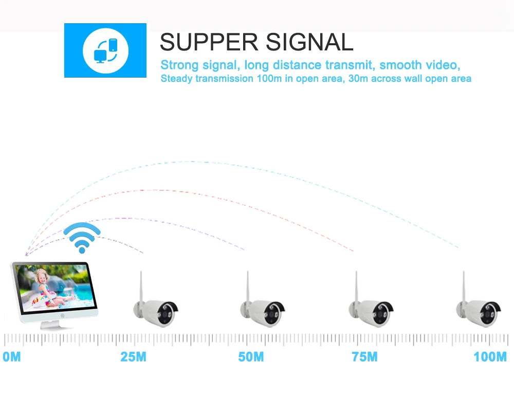 8CH Беспроводная CCTV система 1080P 2 ТБ HDD 2.0MP NVR IP IR-CUT наружная WIFI камера безопасности