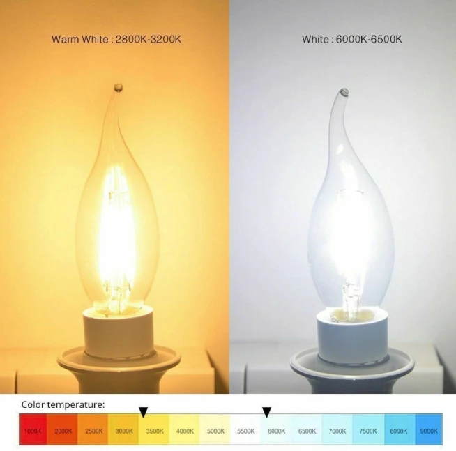 2x E14 LED лампа Эдисона свеча накаливания теплый белый бытовые продукты