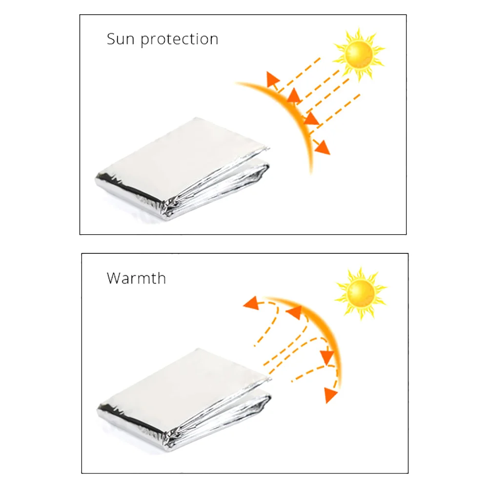Портативное аварийное одеяло коврик для кемпинга пляжный разведка спасение