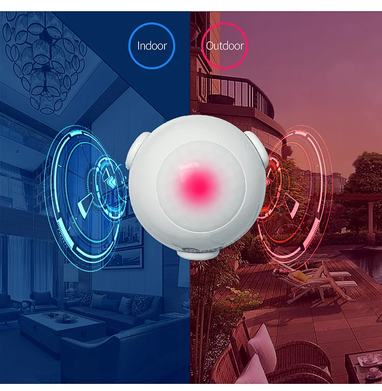 НЕО COOLCAM 10 шт./лот NAS-PD01Z Zwave датчик движения Детектор домашняя Автоматизация сигнализация движения