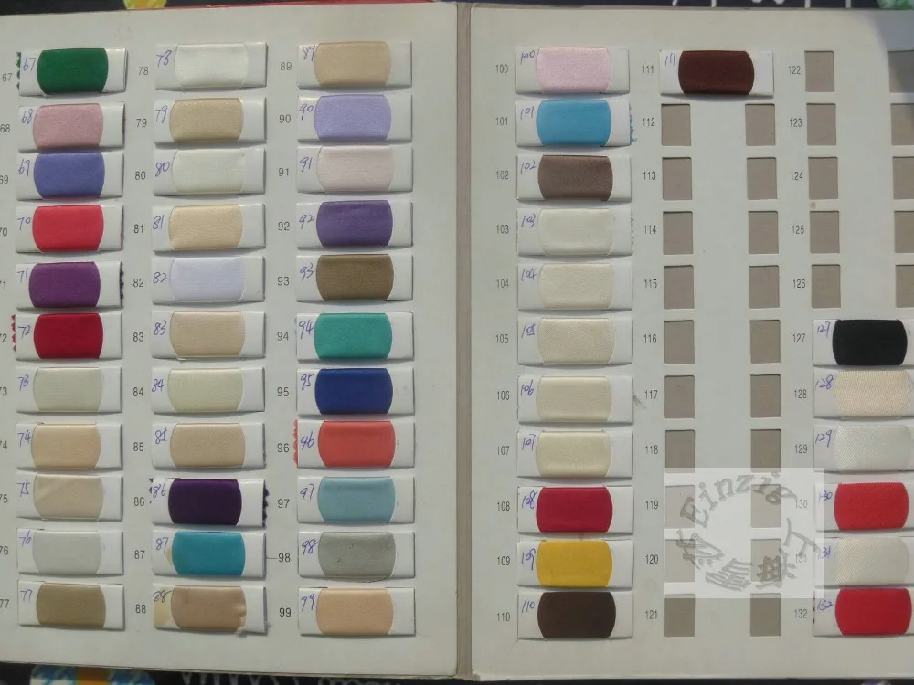 История! Изготовленное на заказ белое викторианское платье 1920-х годов времен