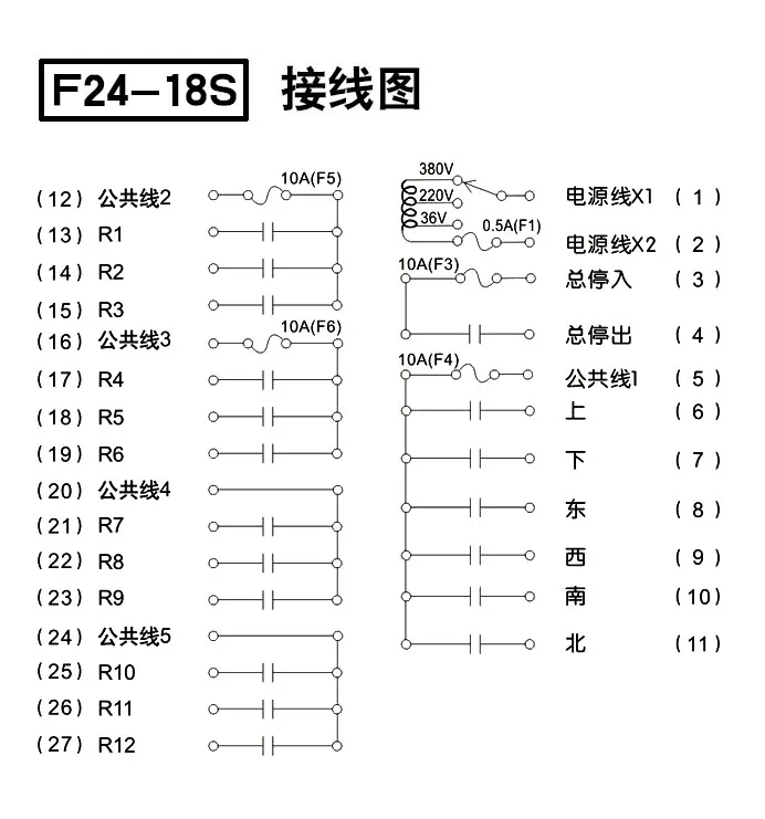 

F24-18S for hoist crane 2 transmitter and 1 receiver industrial wireless redio remote control switch switches