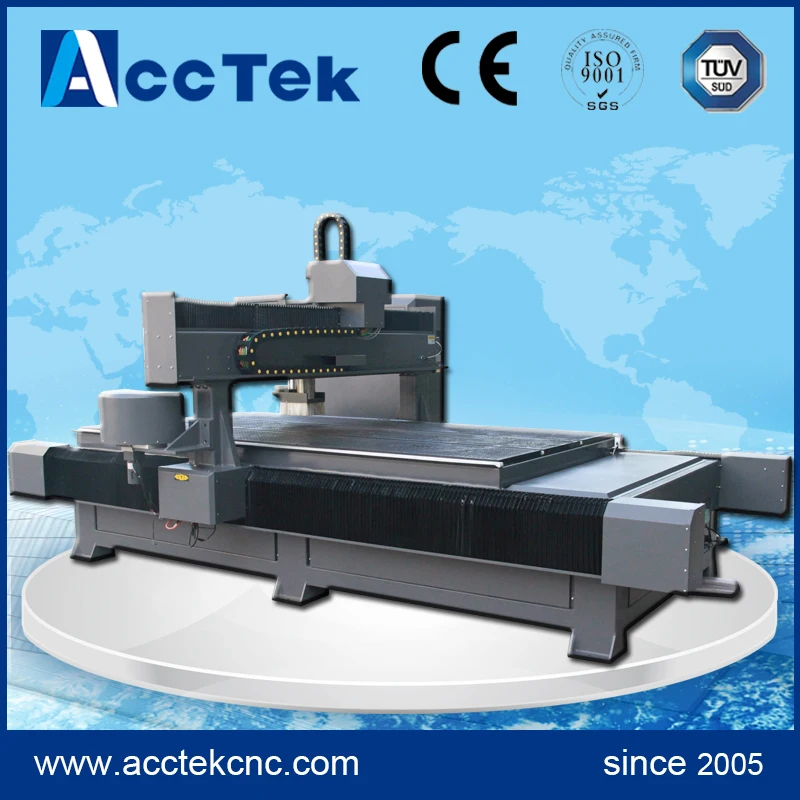 Новая система управления Syntec 1325 1530 2030 фрезерный станок с ЧПУ инструментальной