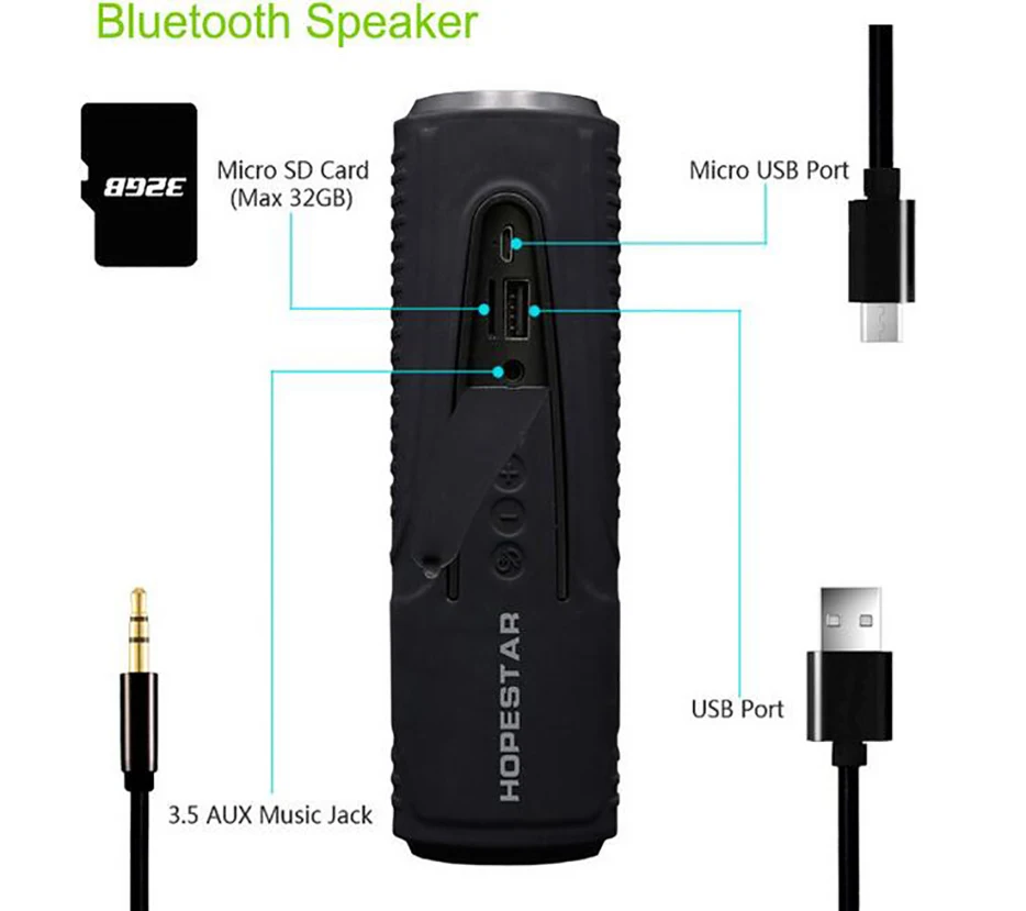 Открытый езда Водонепроницаемый P3 Беспроводной Bluetooth Динамик Велосипеды