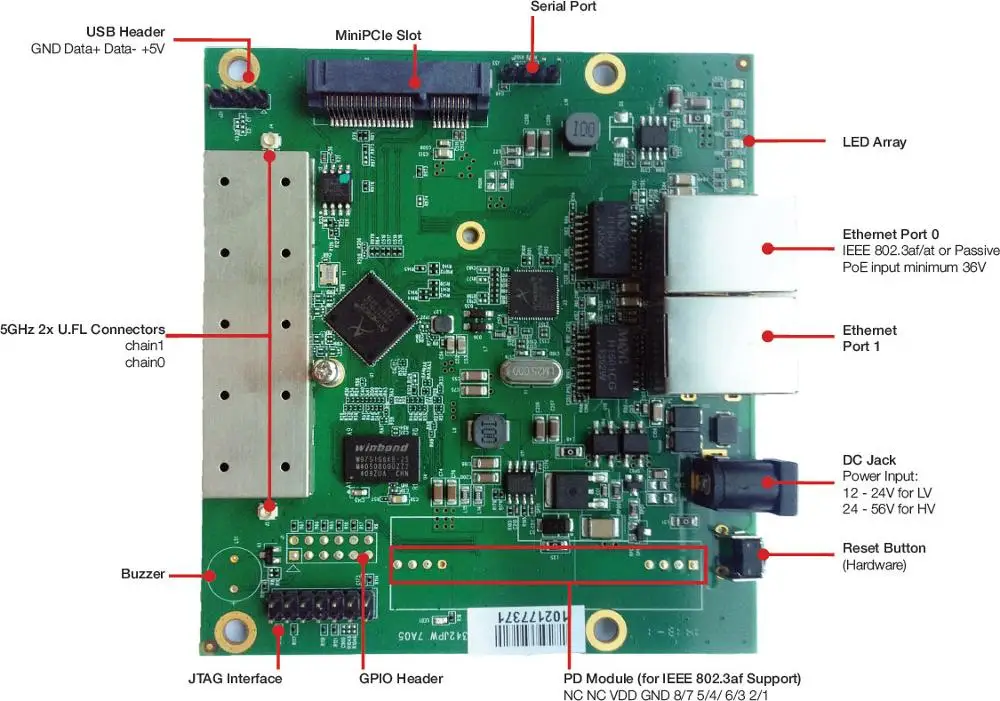 

JINYUSHI для Intel AR9342 WPJ342 802.11n PCIE, расширение 2,4G/Φ, сетевая карта питания, беспроводная точка доступа