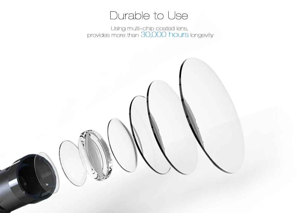 COOLUX S3 Pro DLP проектор домашний кинотеатр 1 Гб+ 16 Гб 1100 ANSI 1080P 5000: 1 Android 4,4 поддержка 4K 2,4G/5 ГГц WiFi Bluetooth 4,0