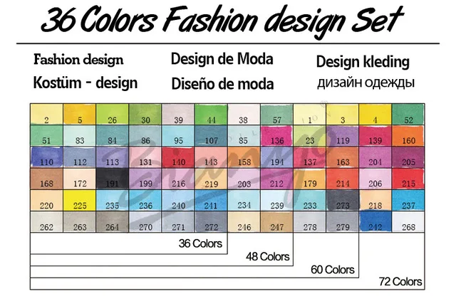 36 Clothing design FINECOLOUR 36/48/60/72 Цвет набор маркеров для живописи двойной головкой жирной на спиртовой основе эскиз Маркеры Ручка для художника рисунок дизайн поставки - Цвет: 36 Clothing design