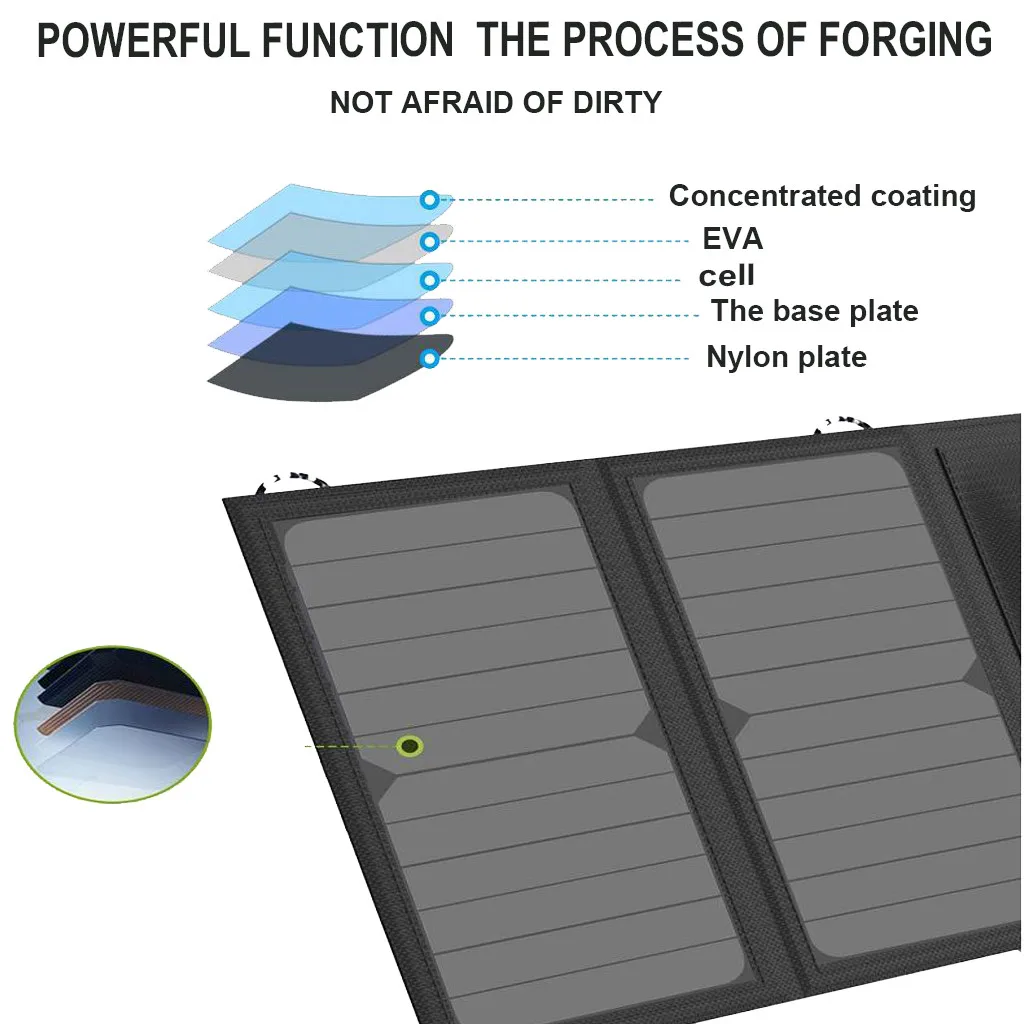 2019 новая горячая распродажа портативное зарядное устройство ALLPOWERS 5V 15W с двумя TYPE