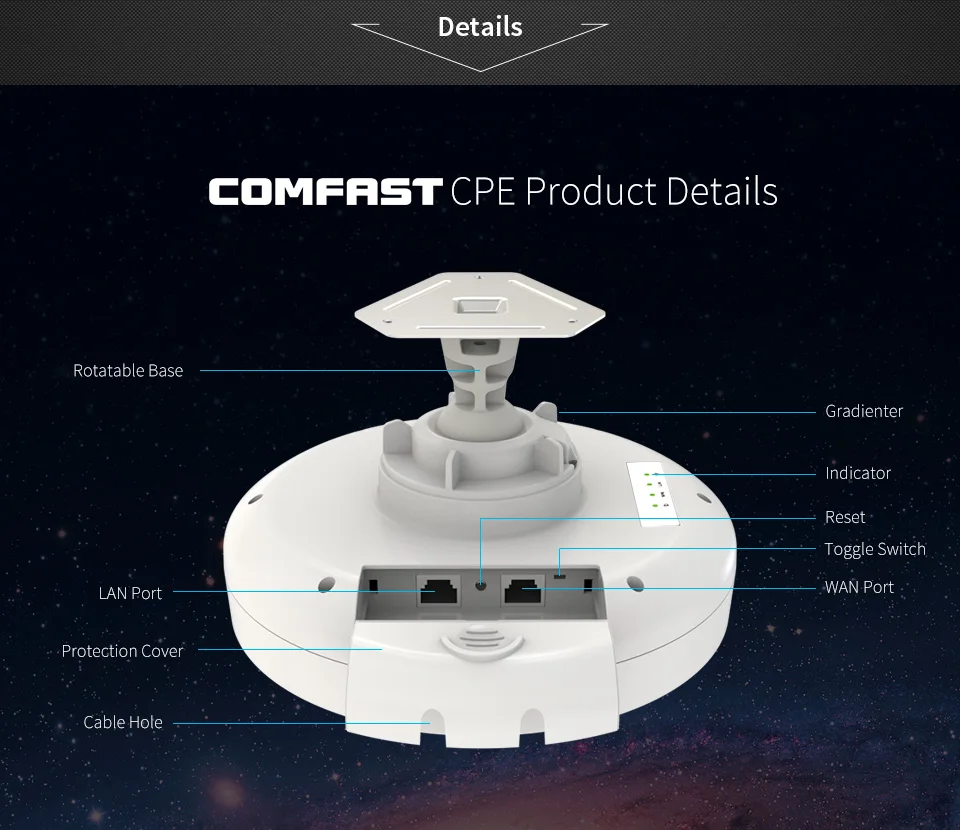 COMFAST Открытый CPE беспроводной повторитель Wi Fi маршрутизатор 300 Мбит/с мост для