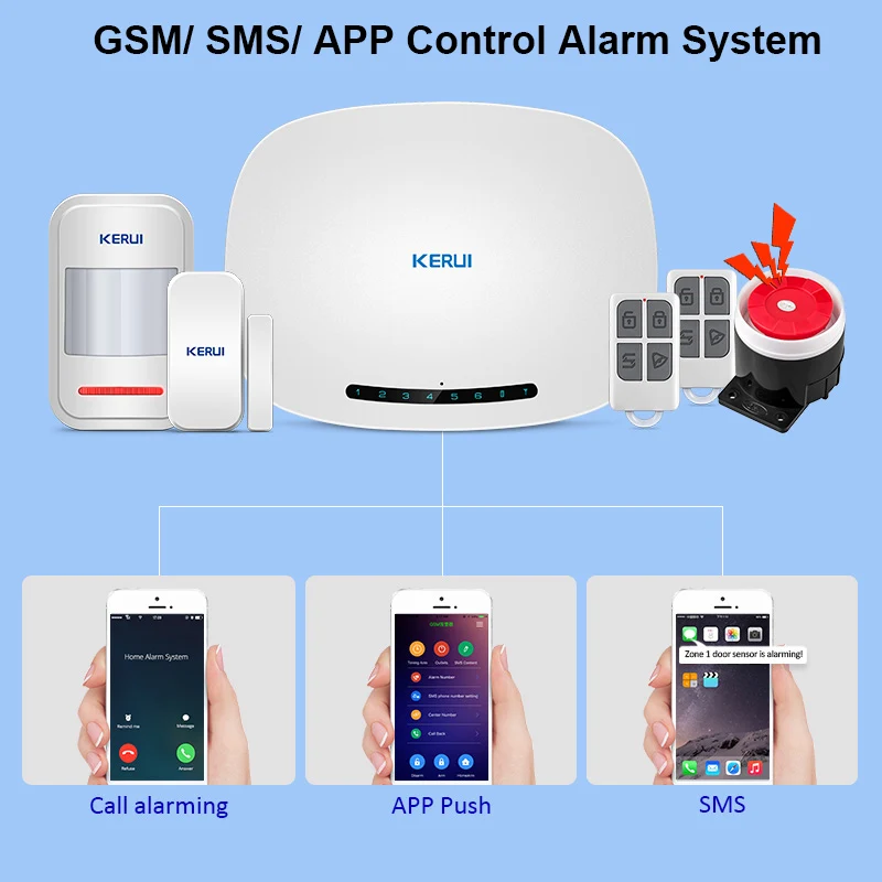 KERUI Беспроводная GSM система охранной сигнализации 433 МГц IOS/Android приложение