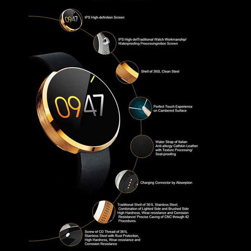 2021 Bluetooth Смарт-часы DM360 спортивные для IOS Android телефон фитнес-трекер с пульсометром