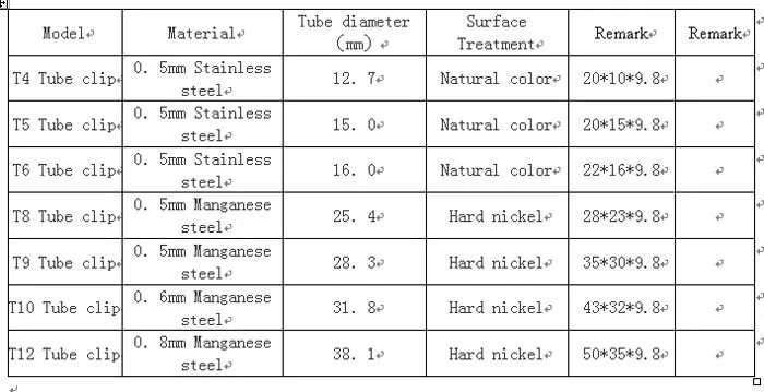 구매 DHL500pcs/lot T4 형광등 클립 LED T4 튜브 클립 구매 DHL500pcs/lot T4 형광등 클립 LED T4 튜브 클립
