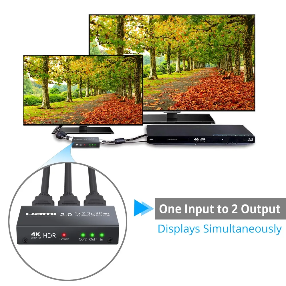 1 в 2 из HDMI 2,0 сплиттер с USB кабелем питания Поддержка 4 K/60Hz YUV 4:4:4 HDR для Xbox One X PS4 Pro Sky Box Blu-Ray плеер