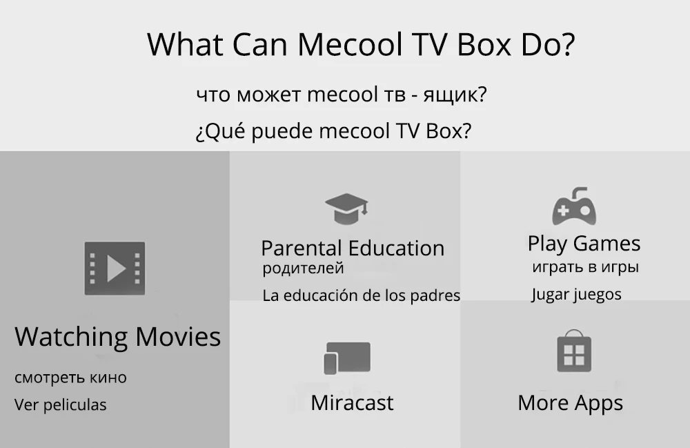 M8S PRO W Android 7,1 Smart Android tv Box 2G ram 16G rom Amlogic S905W Поддержка WiFi H.265 4K HD медиаплеер Европа IP tv
