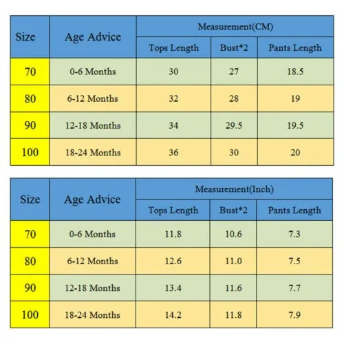 Летнее платье с рукавами крылышками и сердечками для новорожденных маленьких